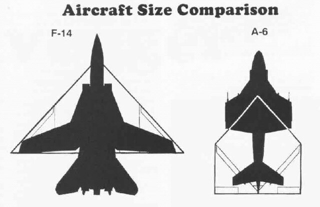 A top view of A-12 vs. Grumman F-14 Tomcat (wings spread) and Grumman A-6 Intruder (wings folded)