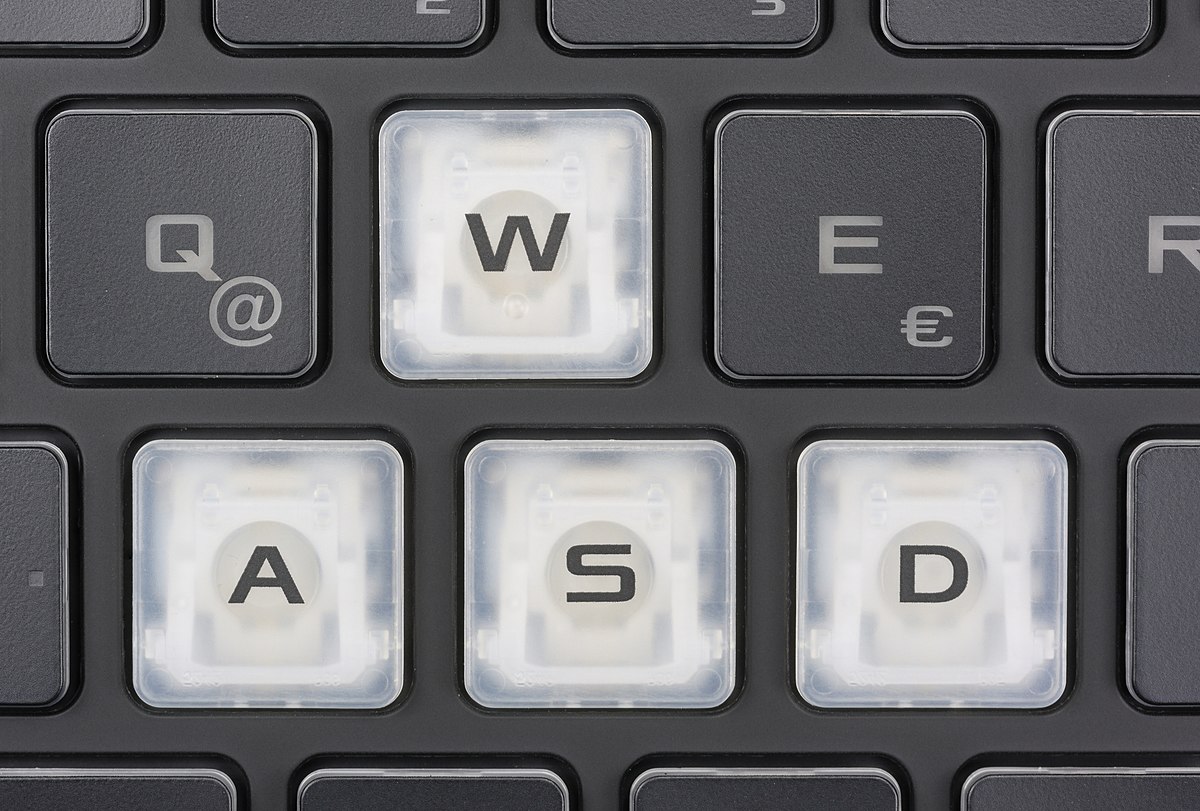 Кнопки WASD. WASD клавиатура. Кнопка WASD на клавиатуре. Выделенные кнопки WASD.