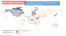 Aid to Basic Education, the amount of bilateral and multilateral aid contributed or received by Ivory Coast (source: UNESCO) Aid to Basic Education, the amount of bilateral and multilateral aid contributed or received by Cote d'Ivoire.png