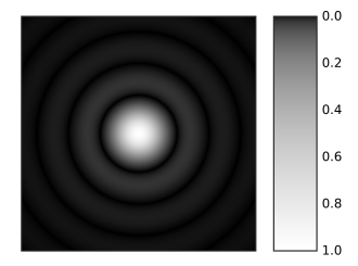 The Airy pattern, caused by Fraunhofer diffraction. Airy-pattern.svg