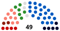 Vignette pour la version du 10 août 2022 à 23:22