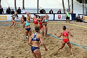 Deutsch: Beachhandball Europameisterschaften 2019 (Beach handball Euro); Tag 2: 3. Juli 2019 – Frauen, Vorrunde Gruppe A, Türkei-Norwegen 0:2 (17:22, 12:20) English: Beach handball Euro; Day 2: 3 July 2019 – Women Preliminary Round Group A – Turkey-Norway 0:2 (17:22, 12:20)