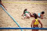 Deutsch: Beachhandball bei den Olympischen Jugendspielen 2018; Tag 5, 10. November 2018; Mädchen, Hauptrunde - Ungarn-Argentinien 1:2 English: Beach handball at the 2018 Summer Youth Olympics at 11 October 2018 – Girls Main Round – Hungary-Argentina 1:2