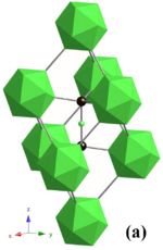 Unit cell of B4C. The green sphere and icosahedra consist of boron atoms, and black spheres are carbon atoms. Borfig11a.png