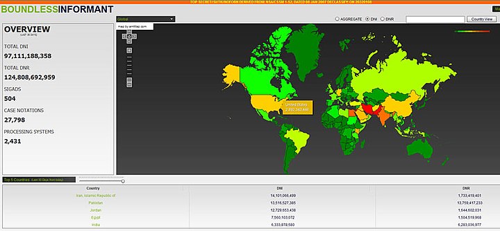 On June 11, 2013, The Guardian published a snapshot of the NSA's global map of electronic data collection for the month of March 2013. Known as the Boundless Informant, the program is used by the NSA to track the amount of data being analyzed over a specific period of time. The color scheme ranges from green (least subjected to surveillance) through yellow and orange to red (most surveillance). Outside the Middle East, only China, Germany, India, Kenya, and the United States are colored orange or yellow Boundless Informant data collection - DNI.jpg