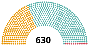 Chambre des députés Rosatellum 2017.svg