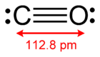 Structure of the carbon monoxide molecule