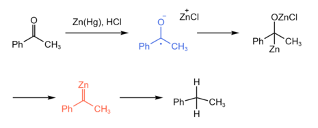 Scheme 2: A mechanism of Clemmensen reduction was proposed in 1975. The carbonyl is first converted to radical anion (shown as blue), then to zinc carbenoid (shown as red), and then reduced to alkane. Clemmensen Reduction.png