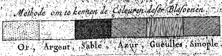 Enlarged hatching table of de Rouck De Rouck szinjelolesi tablaja.png