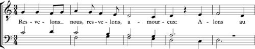 Dufay, "Resvelons nous amoureux" Dufay Resvelons nous bars 1-5.png