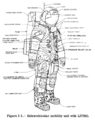English: Lunar EVA configuration of the A7L spacesuit as used for lunar EVA's on Apollo 11, 12, and 14.