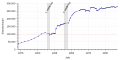 Vorschaubild der Version vom 13:27, 19. Sep. 2018