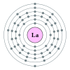 Lantaanin elektronikonfiguraatio on 2, 8, 18, 18, 9, 2.