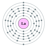 Electron shell 057 Lanthanum - no label.svg