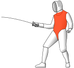 Valid foil targets Fencing foil valid surfaces 2009.svg