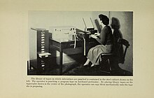 A computer operator working next to a filing cabinet containing the subroutine library for the EDSAC computer. FirstCodeLibrary-ESDAC-ThePreparationOfProgramsForAnElectronicDigitalComputer-1951.jpg