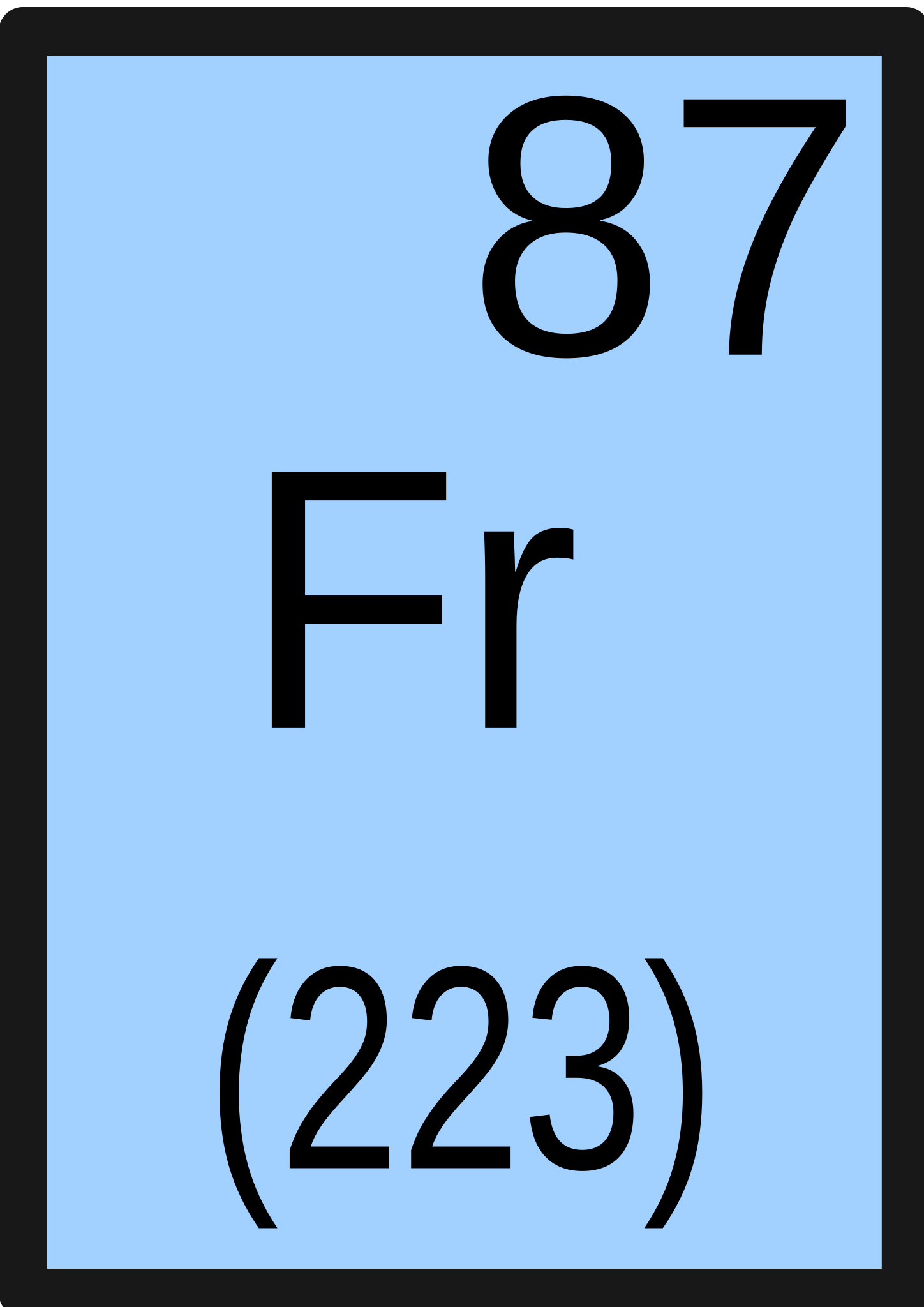 Fr какой элемент. Франций элемент. Франции химический элемент. Франций радиоактивный элемент. Хим элемент франций.