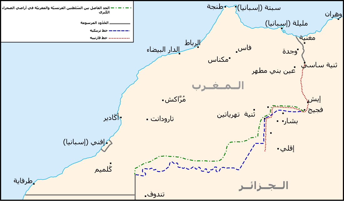 حرب الرمال