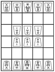 File:Shogi Game Position.JPG - Wikimedia Commons