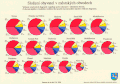 Thumbnail for version as of 00:19, 6 March 2009