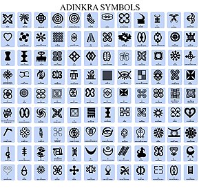 Tableau montrant 108 symboles Adinkra recensés.