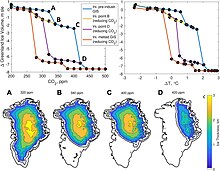 Potential equilibrium states of the ice sheet in response to different equilibrium carbon dioxide concentrations in parts per million. Second and third states would result in 1.8 and 2.4 m (6 and 8 ft) of sea level rise, while the fourth state is equivalent to 6.9 m (23 ft). Honing 2023 GIS thresholds.jpg