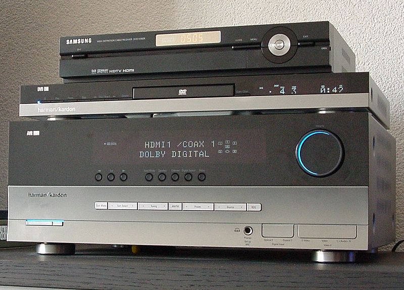 How to play Dolby Atmos format audio using a Multi Channel AV receiver or  Sound Bar