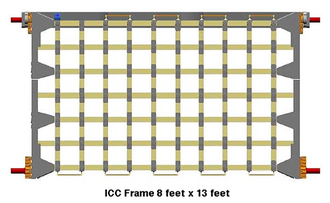 ICC frame ICC config 2.png