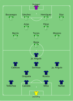 Postave za finale Kopa Libertadores 2016.godine