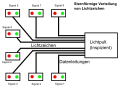 Vorschaubild der Version vom 15:37, 27. Dez. 2010