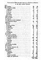 Inventory of the metallic material of the pile dwellings of Lake Bourget, 1908