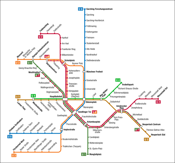 U-Bahnnetz München 2008
