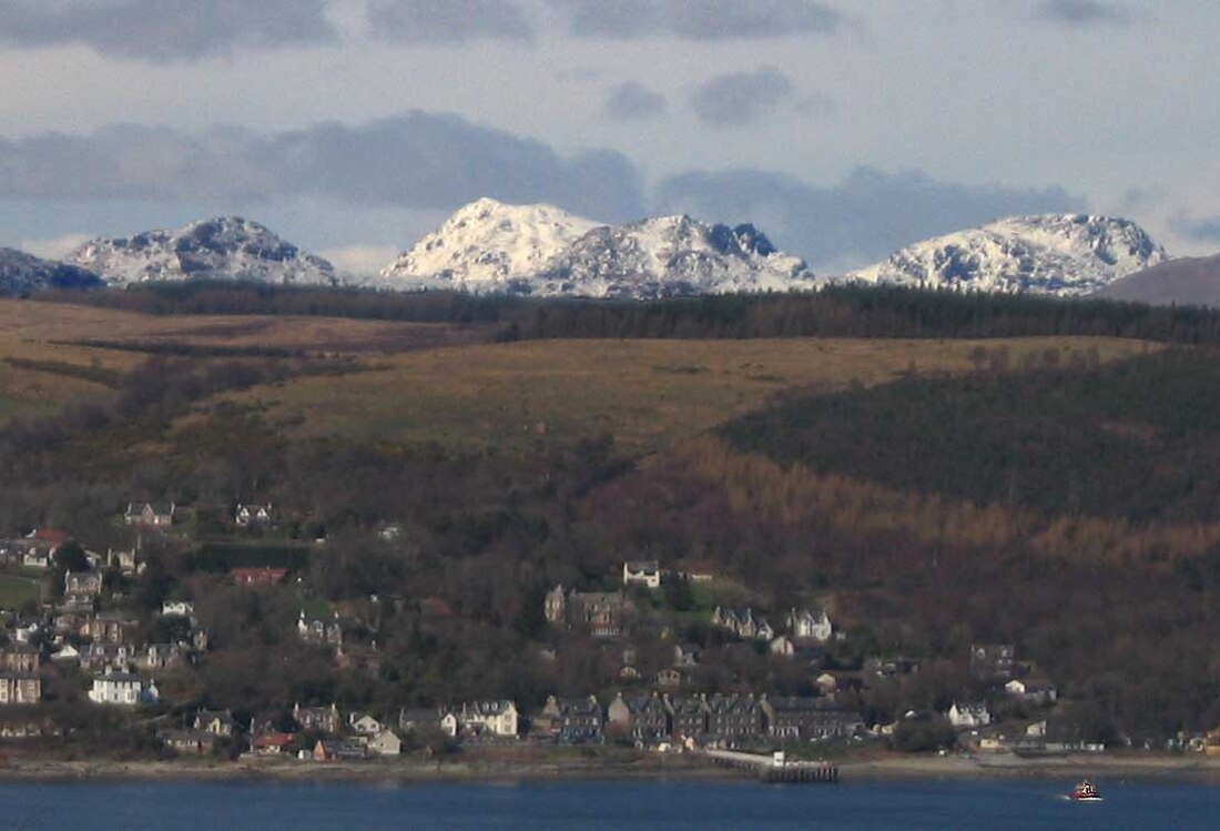 Arrochar Alps