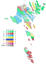 Thumbnail for 2019 Faroese general election