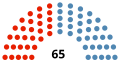 Vignette pour la version du 19 mars 2022 à 16:56