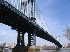 Le pont de Manhattan depuis le Fulton Landing Park à Brooklyn