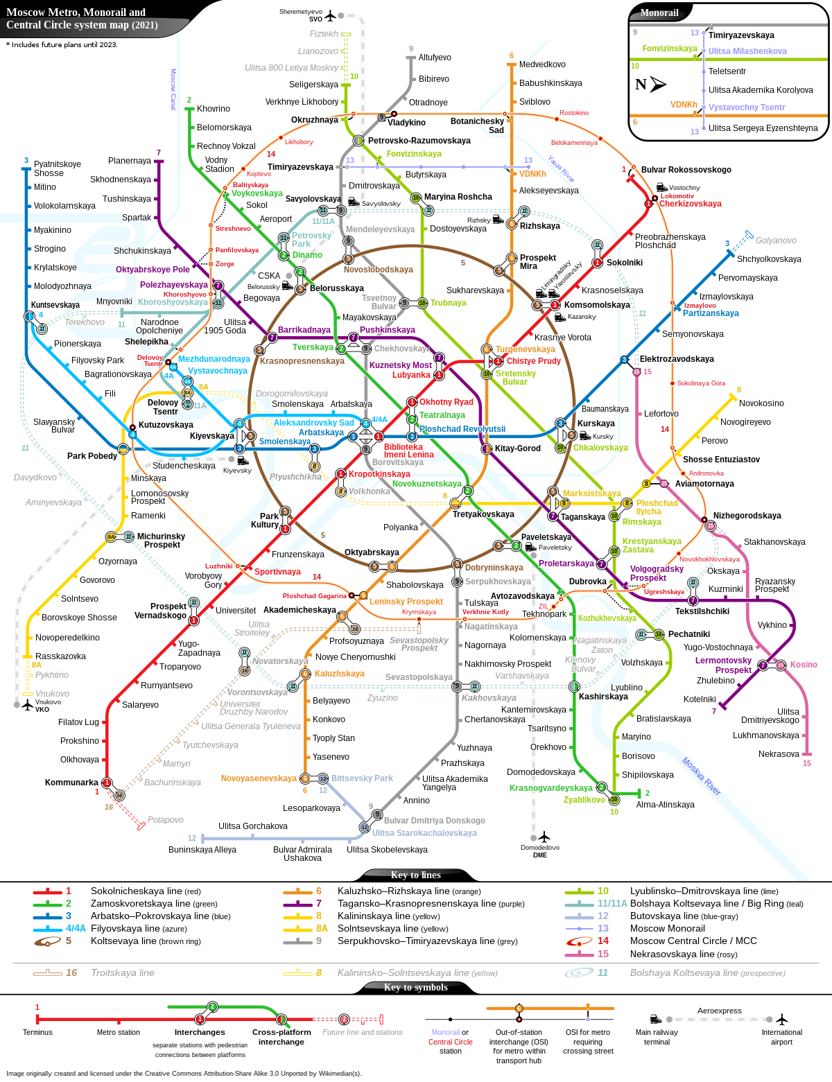 Metro Moskau Wikipedia