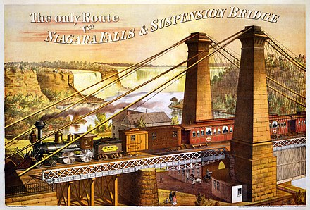 Advertisement for Great Western Railway travel via the Niagara Falls Suspension Bridge, c. 1876.