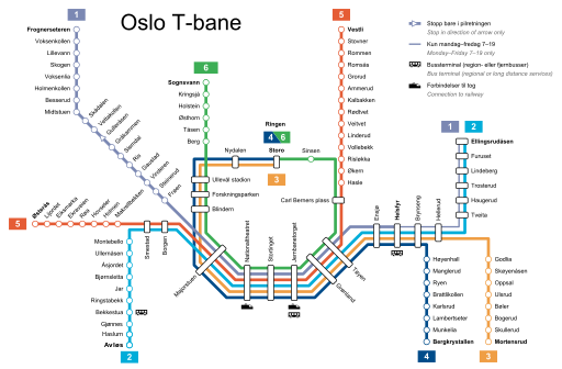 Oslo T-bane linjekart