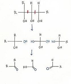 Structural Biochemistry Carbohydrates Carbohydrate Structure