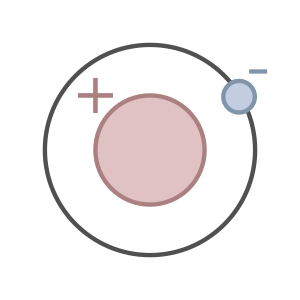 Idrojen: Elemento cimical 1