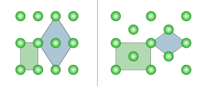 Rectangular vs rhombic unit cells for the 2D orthorhombic lattices. Rectangular unit cells.svg