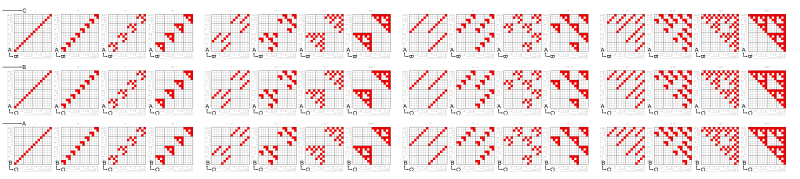 File:Relation 1001 0111 (cube layers).svg