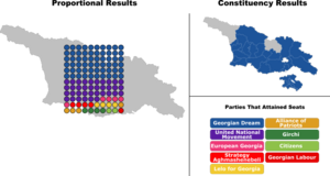 Elecciones parlamentarias de Georgia de 2020