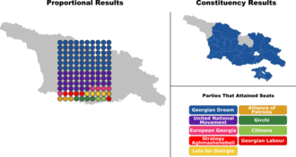 Results of the 2020 Georgia Parliamentary Election.png