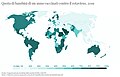 Охват ротавирусной инфекцией в 2019 г.