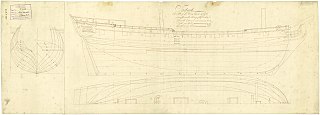 HMS <i>Saltash</i> (1741) Sloop of the Royal Navy