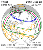 Solar Eclipse Of March 20, 2034