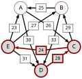 Vorschaubild der Version vom 23:29, 28. Nov. 2011