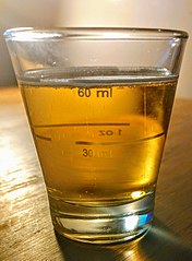 https://upload.wikimedia.org/wikipedia/commons/thumb/1/14/Shot_glass_in_ml.jpg/176px-Shot_glass_in_ml.jpg